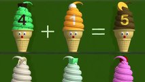 Learn Addition  1: Math Lesson with Ice Cream Cones for Children