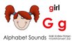 ABC Phonics Songs for Children Alphabet Song Sounds for Kindergarten Toddlers Kids