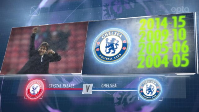 SEPAKBOLA: Premier League: 5 Things - Chelsea Akan Merayakan Natal Di Puncak