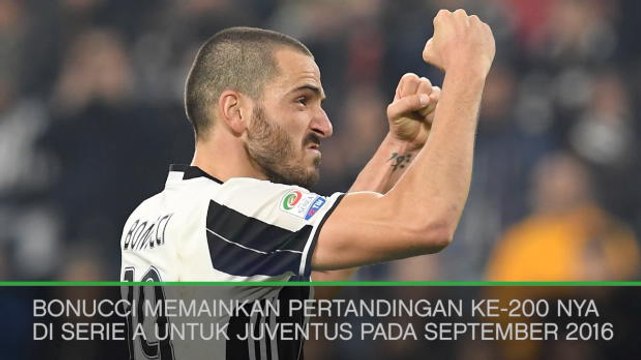 SEPAKBOLA: Stars Of The Year: Leonardo Bonucci