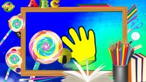 Ball Finger Family Rhymes | Nursery Finger Family Rhymes For Children | Kids World |