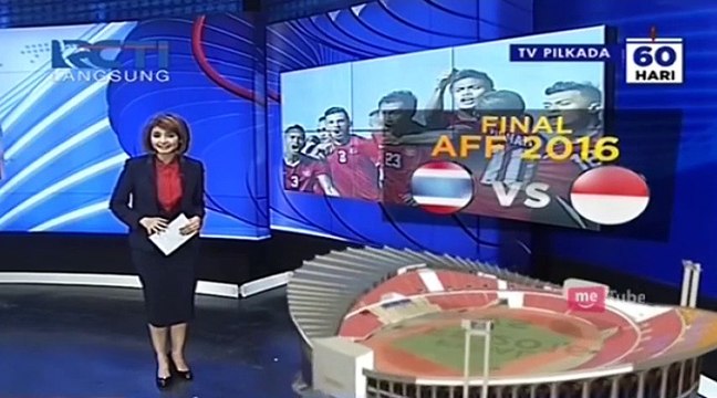 Mantan Timnas Indonesia Berikan Support Timnas Indonesia