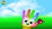 Cherry Bomb | Kids World Cartoon Finger Family Rhymes | Animated 2d Finger Family