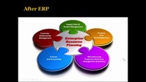 Chart of Accounts in SAP HR Training Video By MultisoftSystems in Delhi,Noida