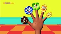 Candy Crush Cartoons Animation Singing Finger Family Nursery Rhymes for Preschool Childrens Song