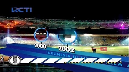 Jejak Garuda di Piala AFF 2016