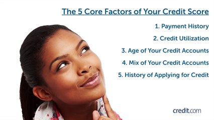 3 Things You Might Not Know About Credit Scores