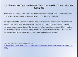 North American Soybean Dietary Fiber Flour Market Research Report 2016-2020