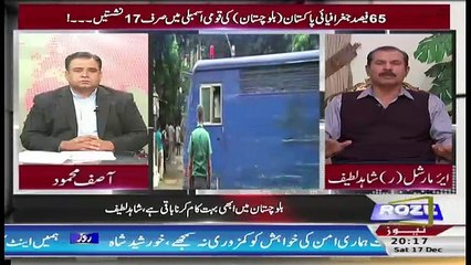 Current Affairs – 17th December 2016