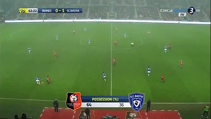 0-2 Gael Danic Goal HD - Rennes 0-2 Bastia - 17.12.2016