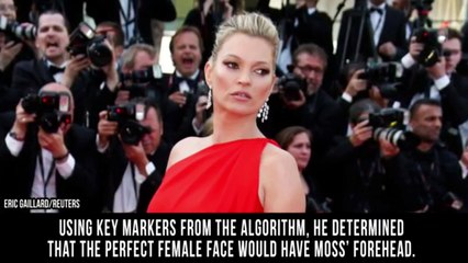 The Most Beautiful People According to Science