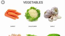 Learn Fruits, Vegetables, Animals, Sports, Numbers and Shapes for Kids