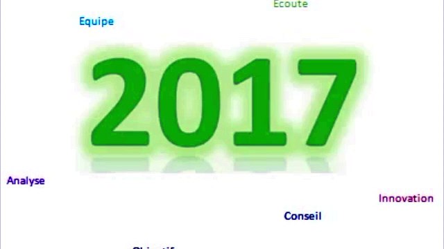 Souhaits année MD Groupe