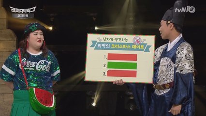 이것만은 피하자! 남자들이 생각하는 최악의 크리스마스