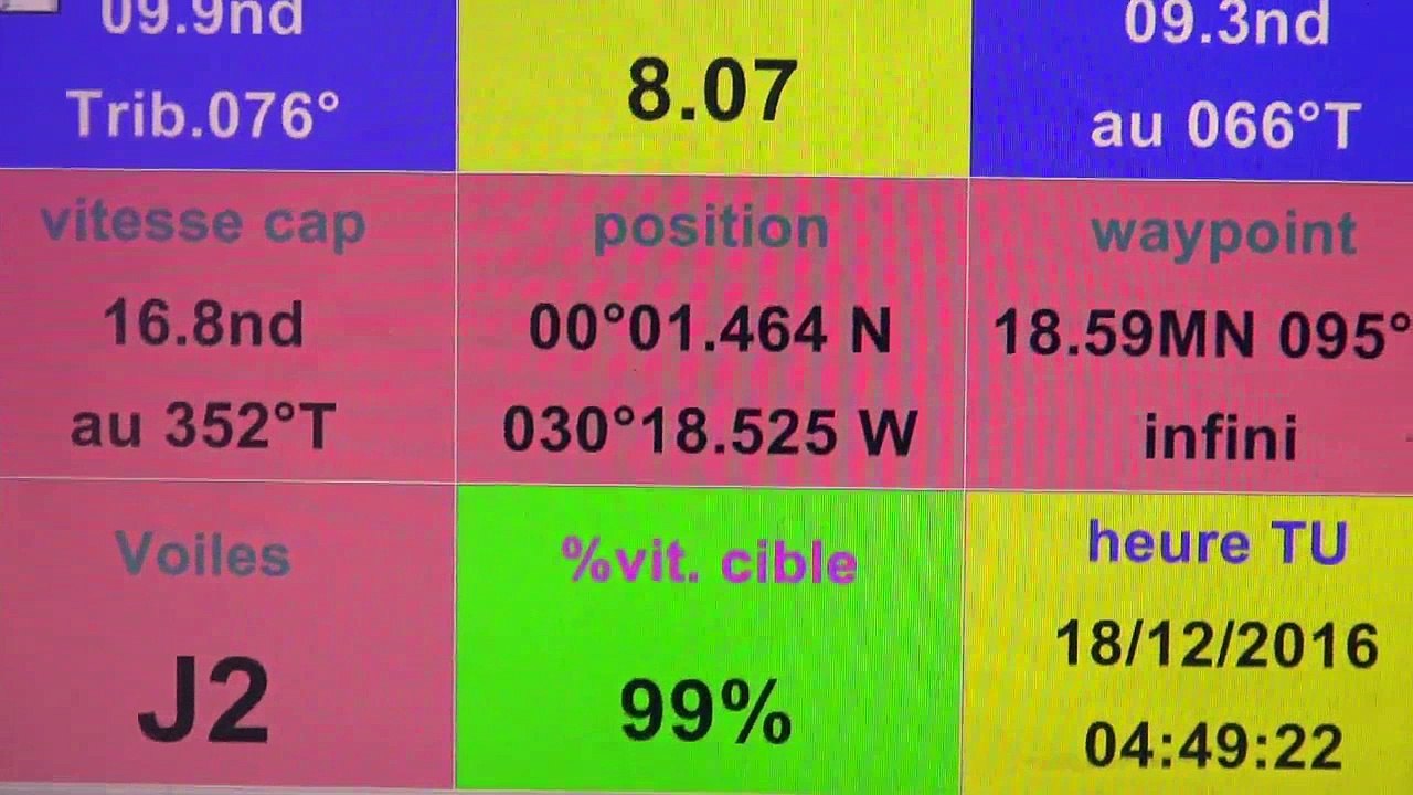 Tour du Monde Sodebo J+41 - La 15ème vidéo du bord au passage de l'équateur