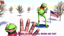 KERMIT THE FROG SING KARAOKE Finger Family | Nursery Rhymes for Children | 3D Animation