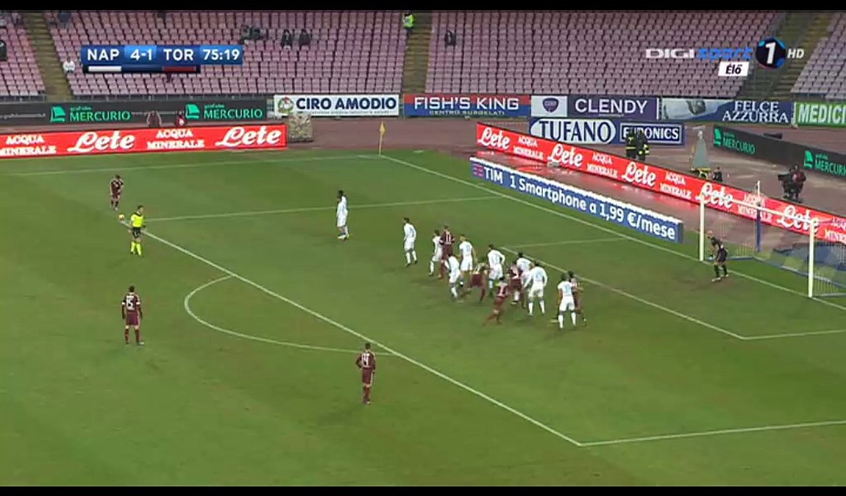 Luca Rossettini Goal HD - Napoli 4-2 Torino - 18.12.2016