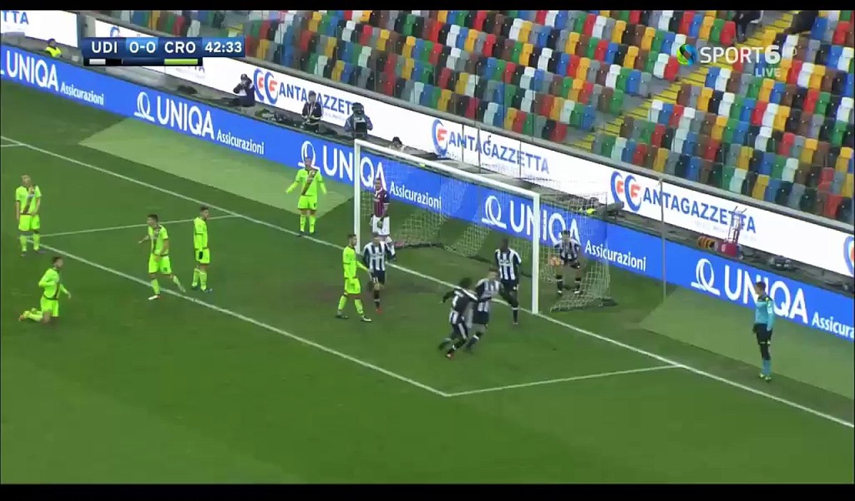 All Goals & Highlights HD - Udinese 2-0 Crotone - 18.12.2016