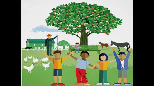 Ali Babanın Bir Çiftliği Var -Çocuk Şarkısı