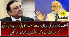 Haroon Rasheed Analysis on Zardari Returning to Pakistan