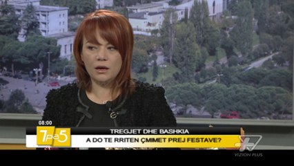 Télécharger la video: 7pa5 - A do te rriten çmimet prej festave? - 13 Dhjetor 2016 - Show - Vizion Plus