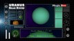 Uranus - Solar System & Universe Planets Facts - Animation Educational Videos For Kids