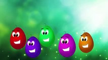 Easter Eggs Finger Family Nursery Finger Family Rhymes For Children Cartoon Finger Family