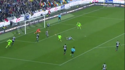 Udinese VS Crotone 2-0 Highlights (Serie A) 18/12/2016