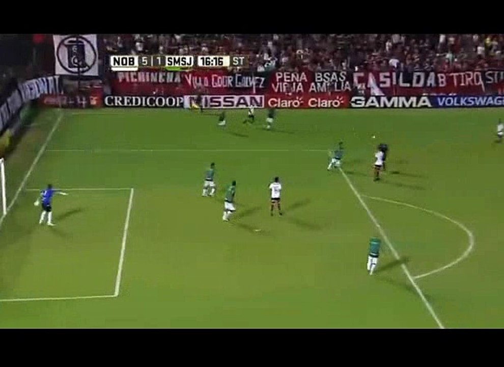 Luis Ardente Own Goal HD - Newells Old Boys 5-1 San Martin San Juan 18.12.2016