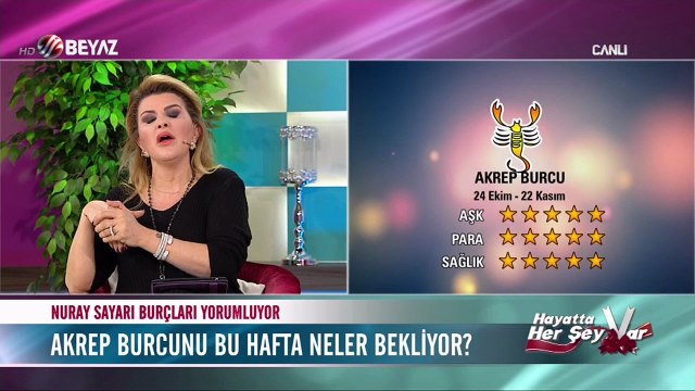 AKREP - Nuray Sayarı'dan haftalık burç yorumu - 19 Aralık 2016