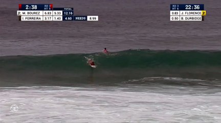 Un superbe «rodeo flip» réussi par Italo Ferreira à Pipeline