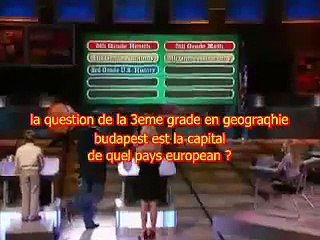 La femme la plus stupide au monde