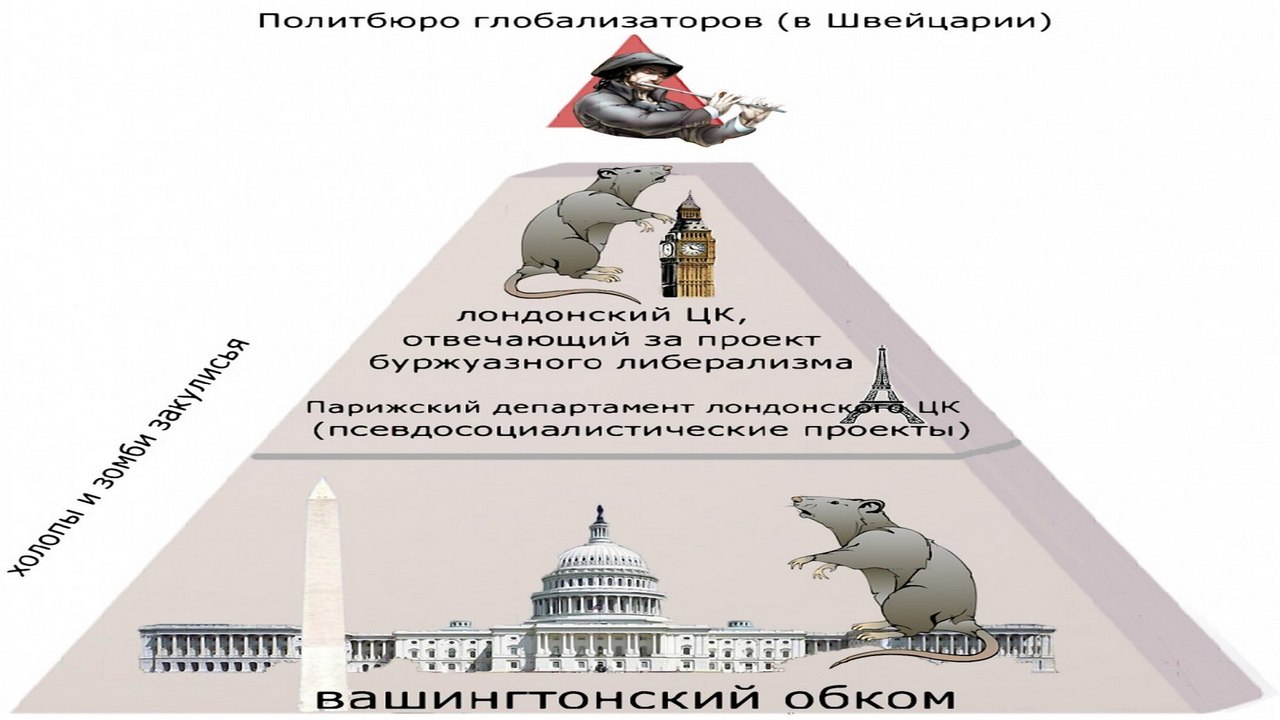 Вашингтонский обком