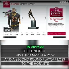 NBA 2K17 Predicts LeBron James' Career