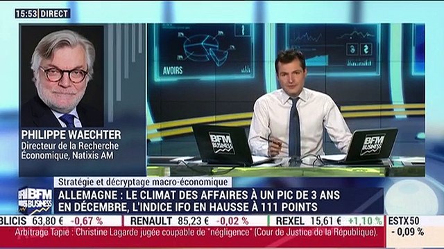 L'actu macro-éco: L'indice Ifo du climat des affaires en hausse à 111 points en décembre en Allemagne - 19/12