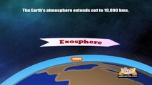Learn about Planet Earth Interesting Facts