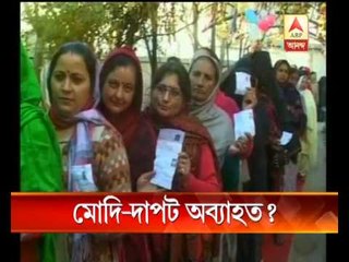 BJP set for clean sweep in Jharkhand, PDP may emerge as front-runner in J&K:Exit polls