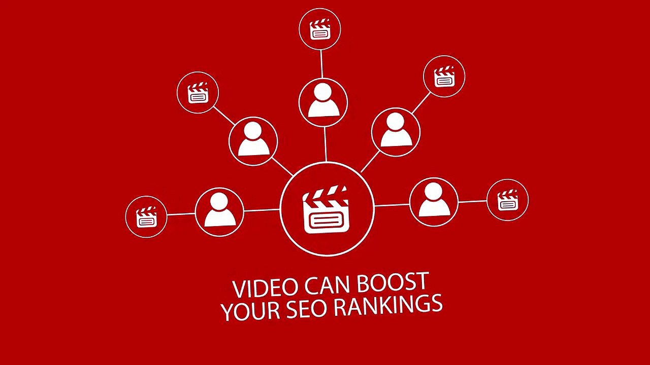 Every Business Needs a Corporate Video – WHY?