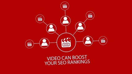 Every Business Needs a Corporate Video – WHY?