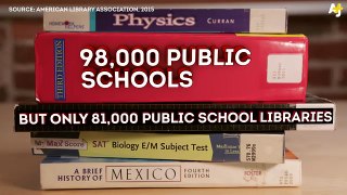 U.S. Public Education System In 90 Seconds
