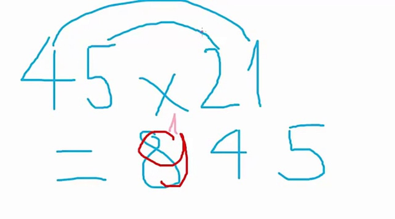 Cách tính nhân nhanh 2 số có 2 chữ số