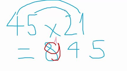 Cách tính nhân nhanh 2 số có 2 chữ số