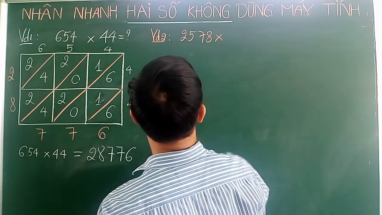 Thủ thuật nhân 2 số bằng cách kẻ bảng