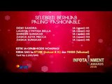 Infotainment Awards 2016 - Polling Selebriti Berhijab Paling Fashionable