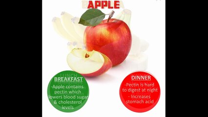 Best time to eat food for better results