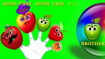 Apple Finger Family Song [Nursery Rhyme] Finger Family Fun | Toy PARODY