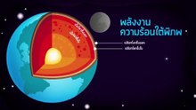 พลังงานความร้อนใต้ภิภพ