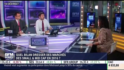 Quel bilan dresser des marchés des Small & Mid Cap en 2016 ? - 20/12