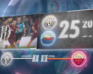 SEPAKBOLA: Serie A: 5 Things... Juve Samai Rekor Kandang Terbaiknya