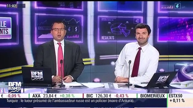 Au cœur des marchés : L'ensemble des banques européennes est en hausse, Sarah Thirion - 20/12